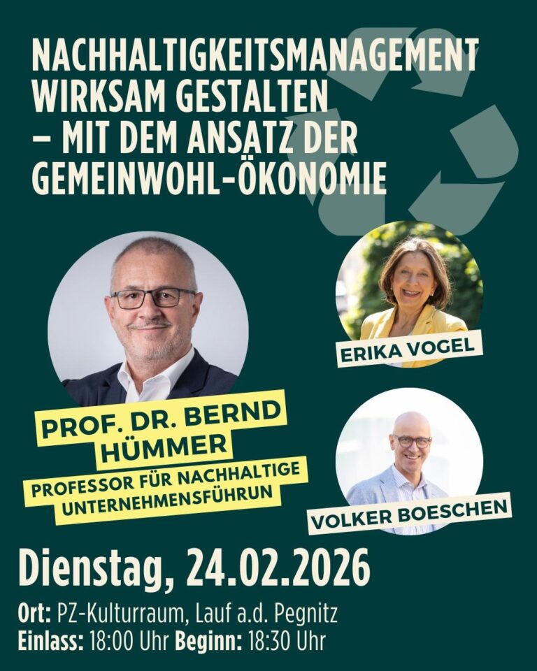 Nachhaltigkeitsmanagement wirksam gestalten – mit dem Ansatz der Gemeinwohlökonomie